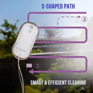 Robot Window Cleaner