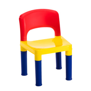 Colourful children's chair with red backrest, yellow seat, and blue legs on a white background