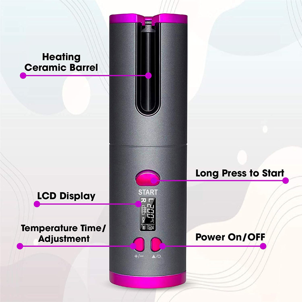 Cordless Ceramic Automatic Hair Curler in stylish grey and pink combo colour with descriptions of each element.